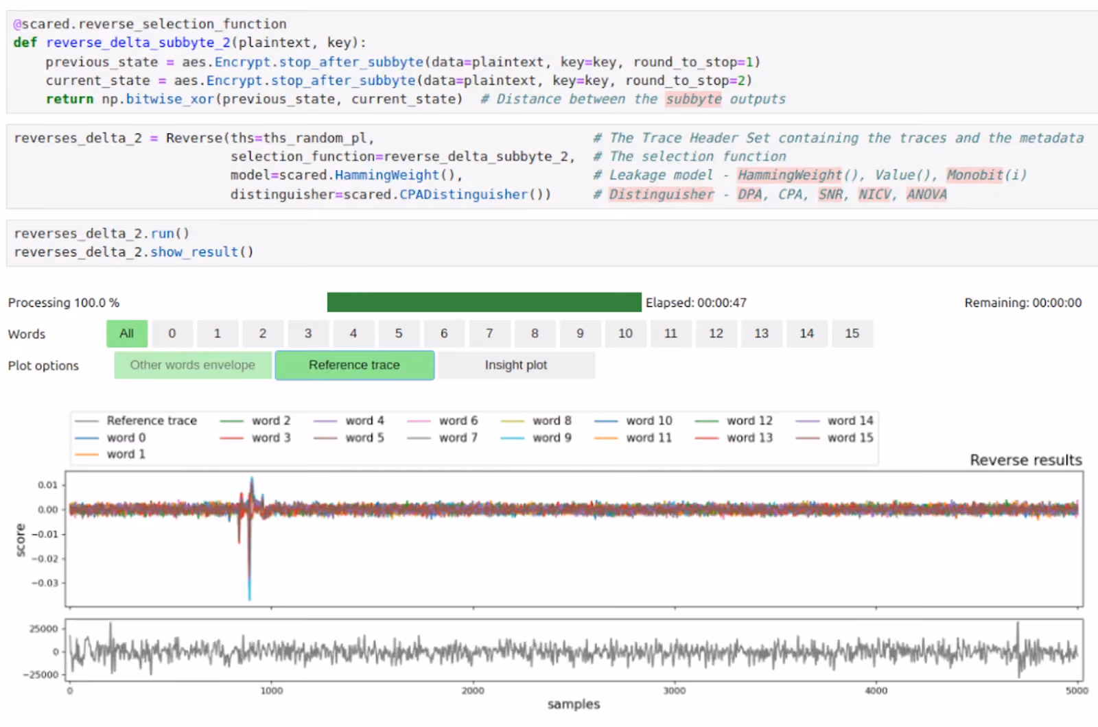 Side-Channel Attacks on FPGAs image 9.png