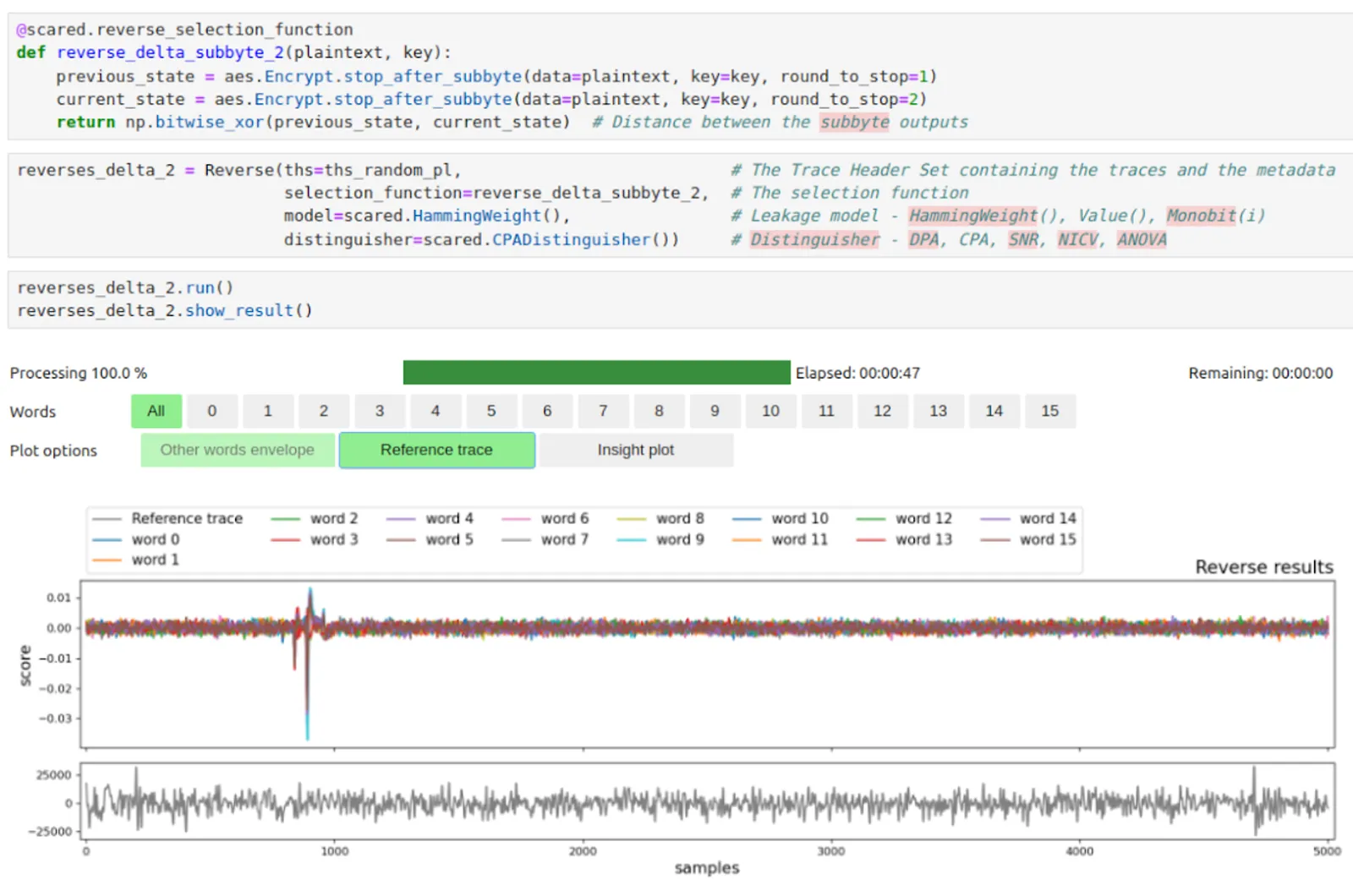 Side-Channel Attacks on FPGAs image 9.png