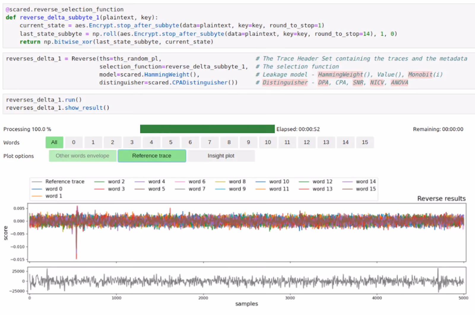 Side-Channel Attacks on FPGAs image 10.png
