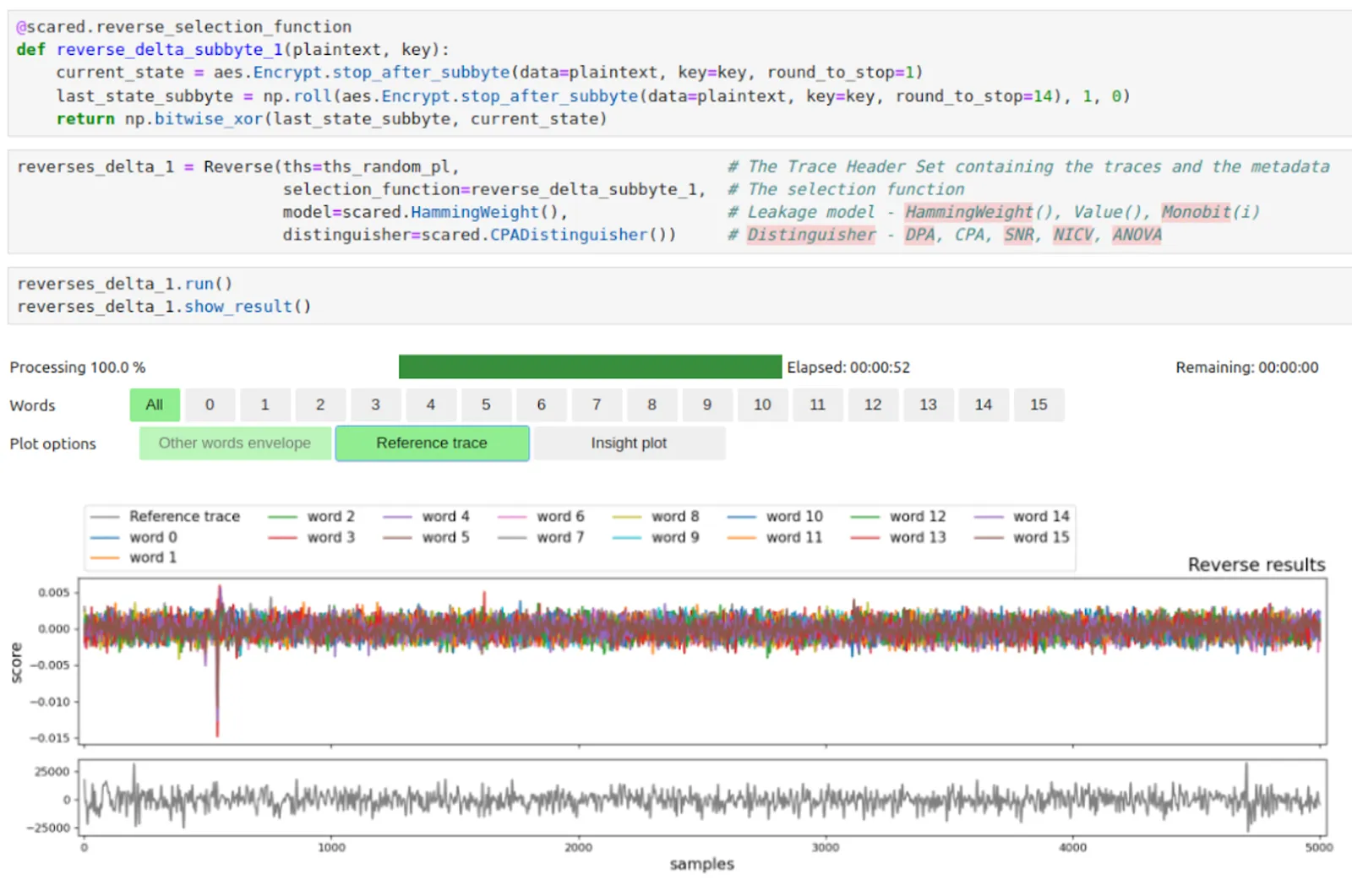 Side-Channel Attacks on FPGAs image 10.png