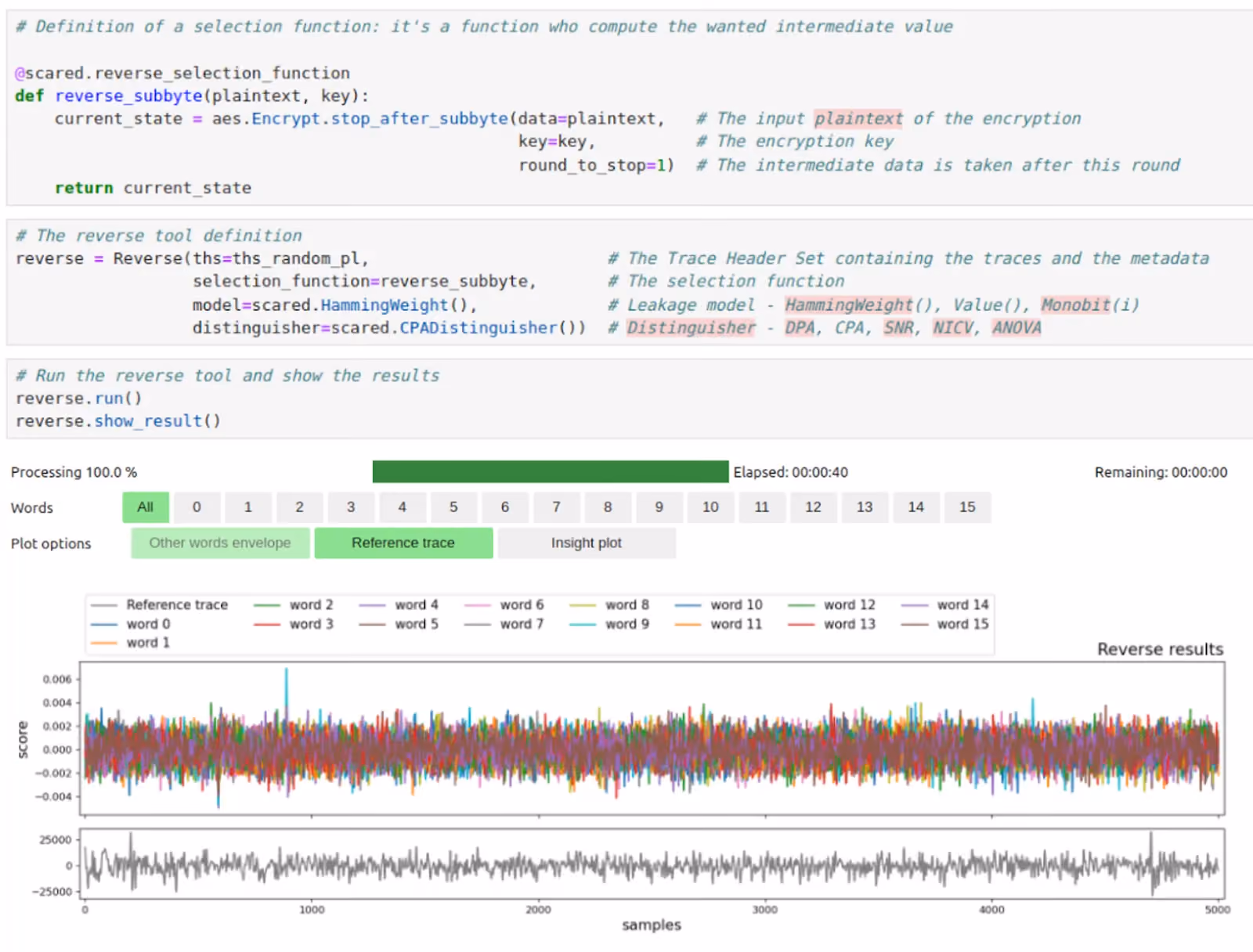 Side-Channel Attacks on FPGAs image 7.png