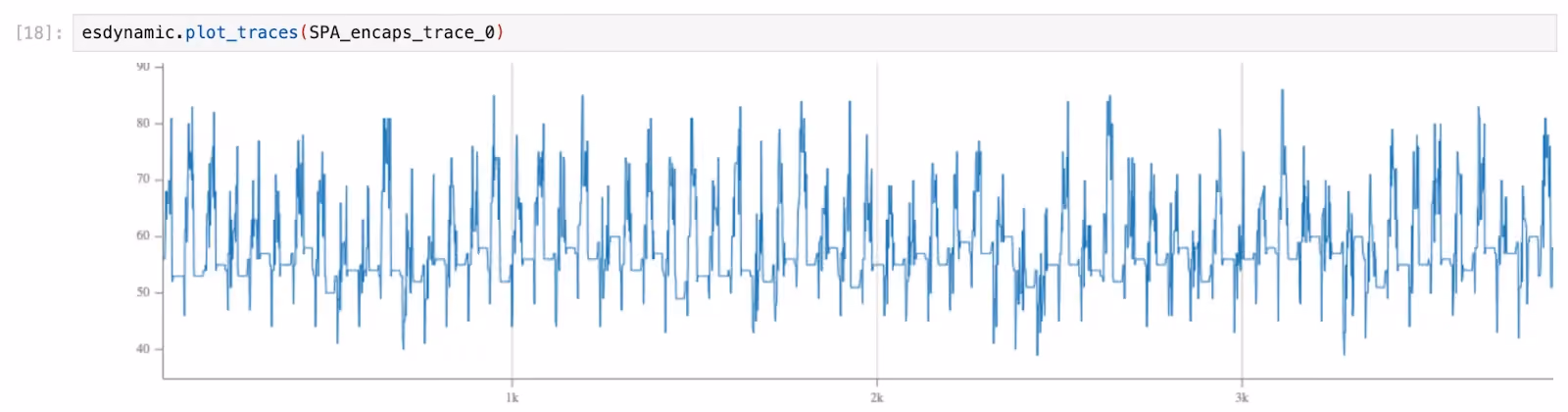 kyber-register-trace-hamming-weight.png