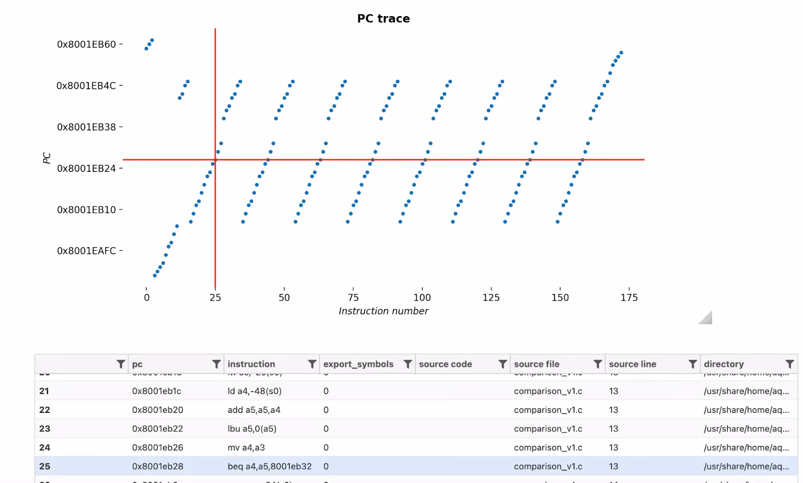 fault-injection-instruction-mapping.png
