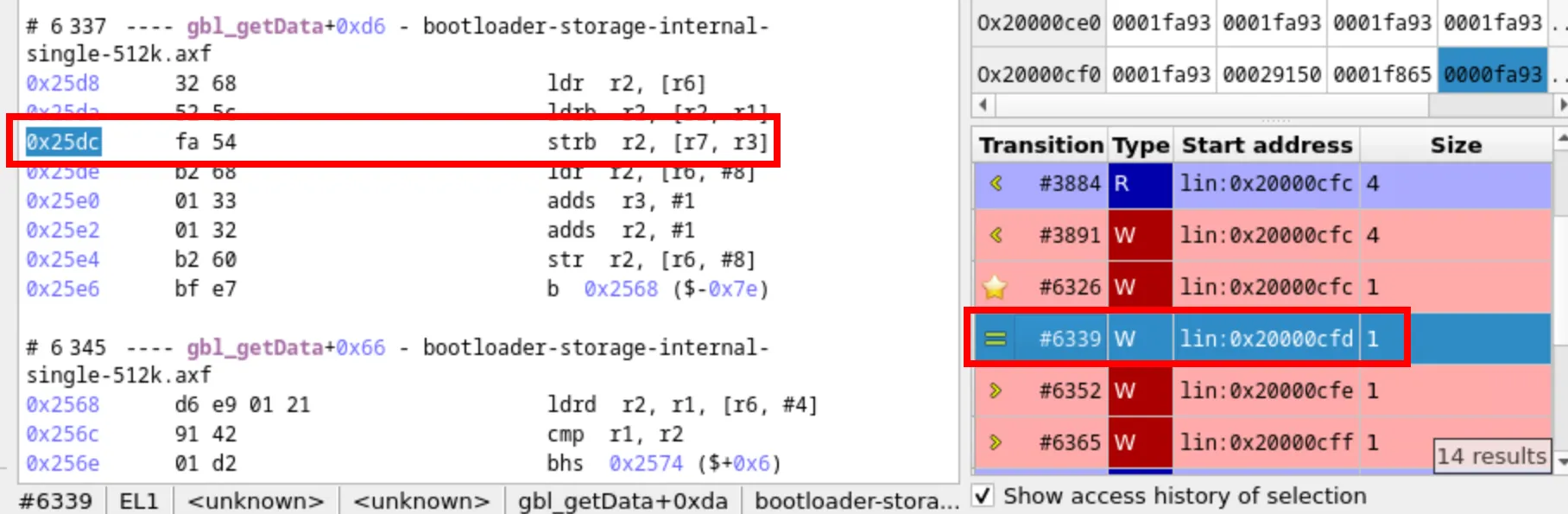 Backtrace analysis
