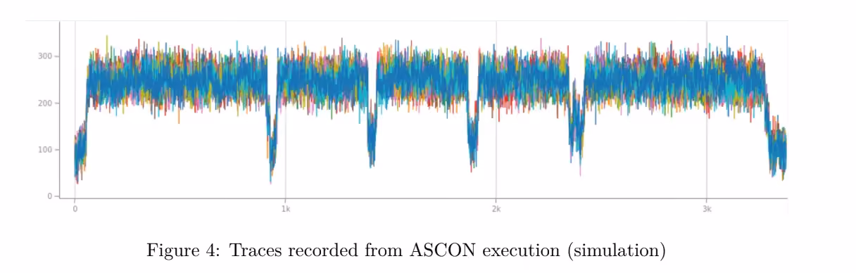 ASCON simulation.png