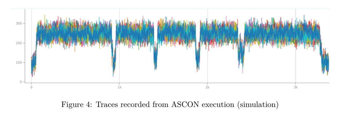 ASCON simulation.png