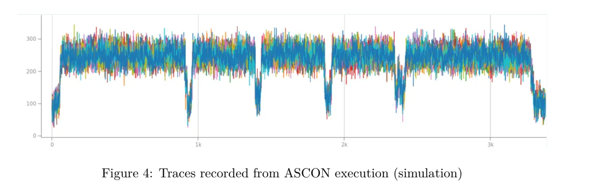 ASCON simulation.png