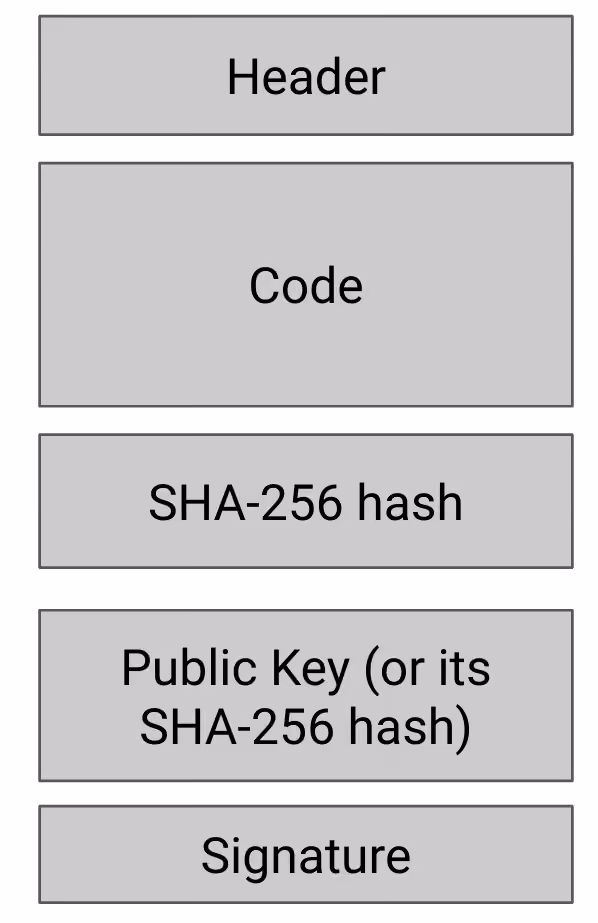 image_structure.png