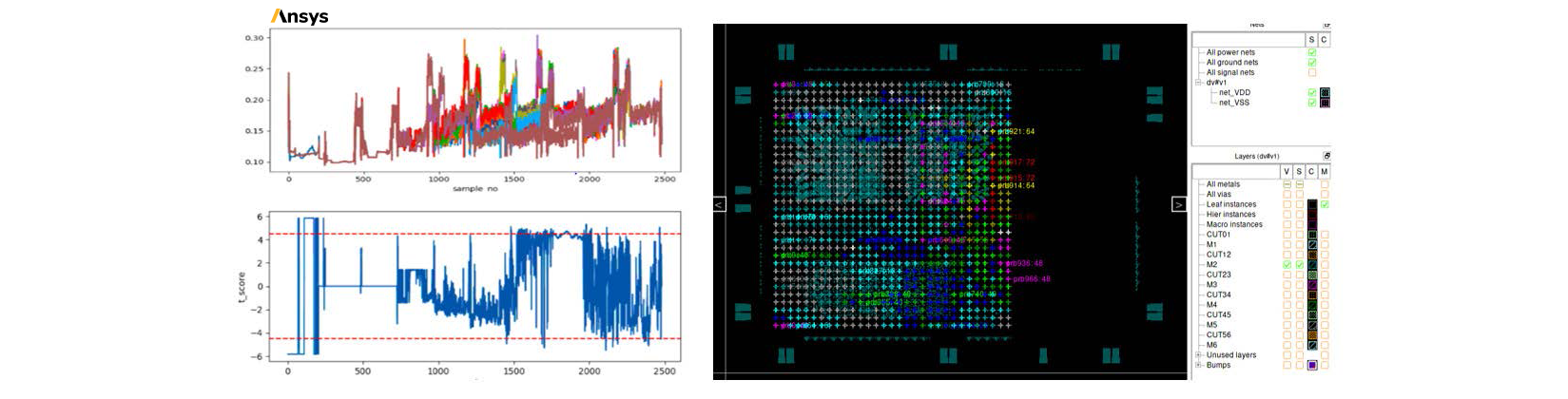 Virtually probe electromagnetic side-channels.png