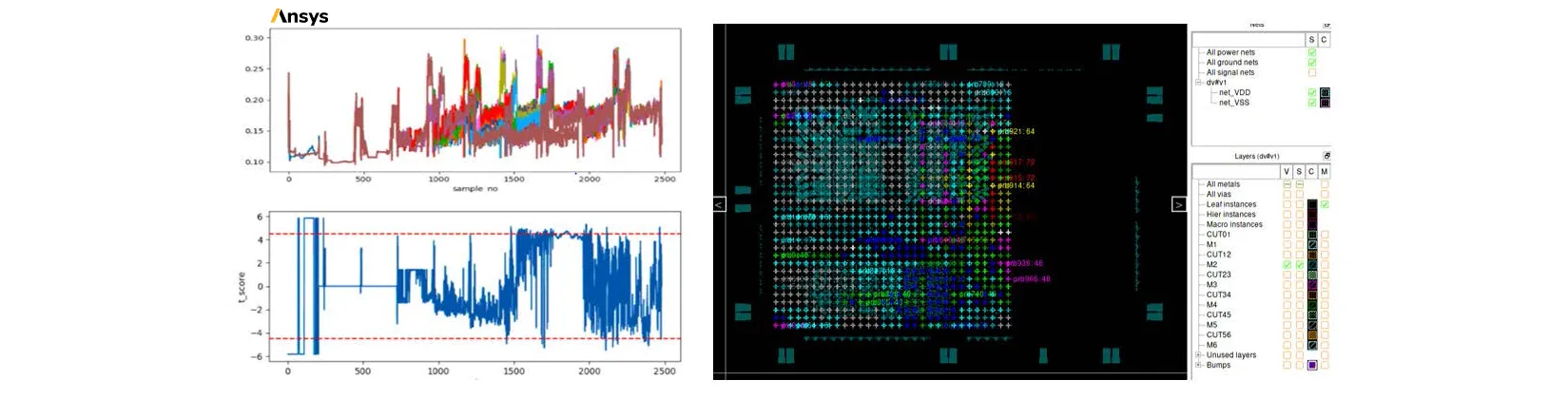Virtually probe electromagnetic side-channels.png