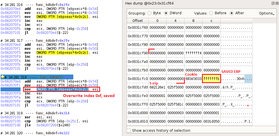 8- CVE 2015 esReven Adoble Flash.png