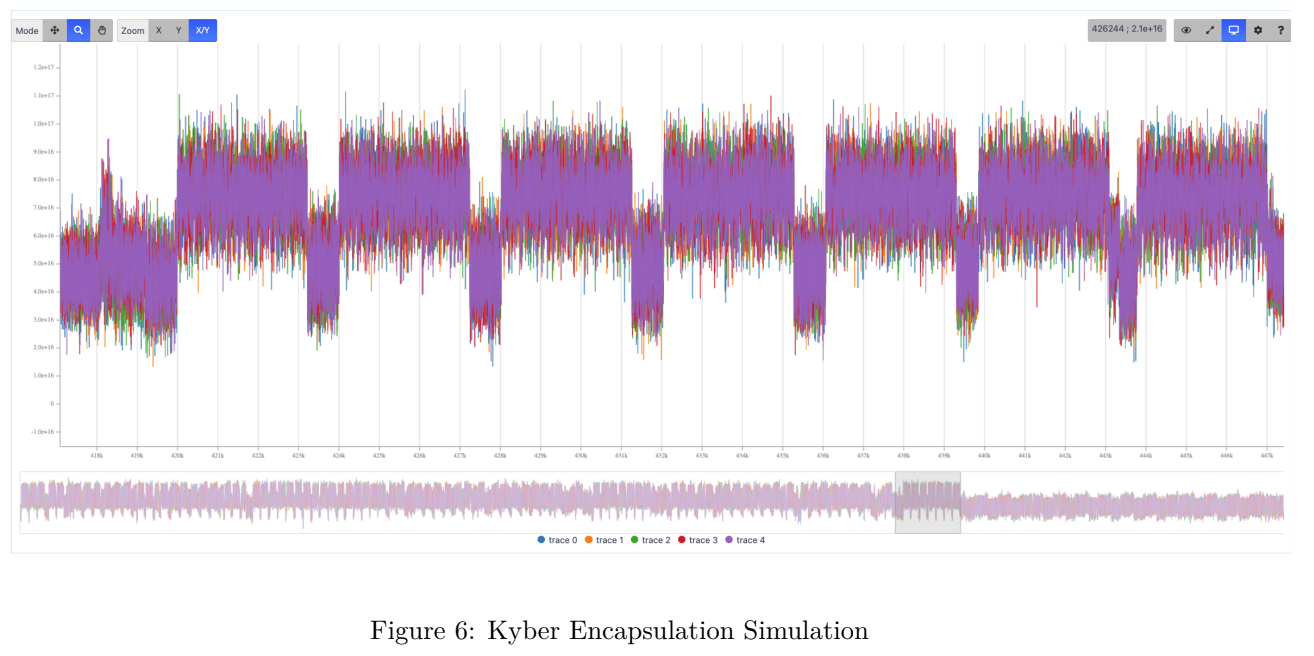Post Quantum Cryptography 3.png