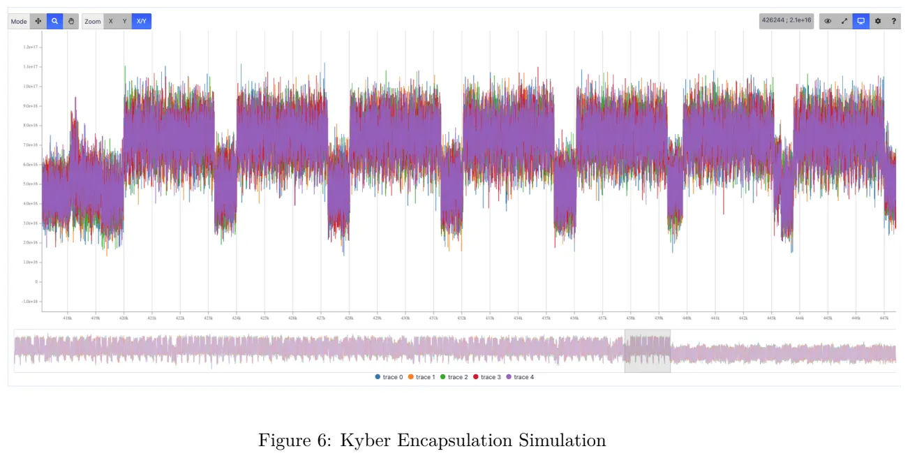 Post Quantum Cryptography 3.png