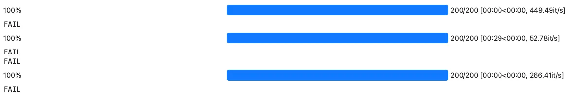 result_malleability.png