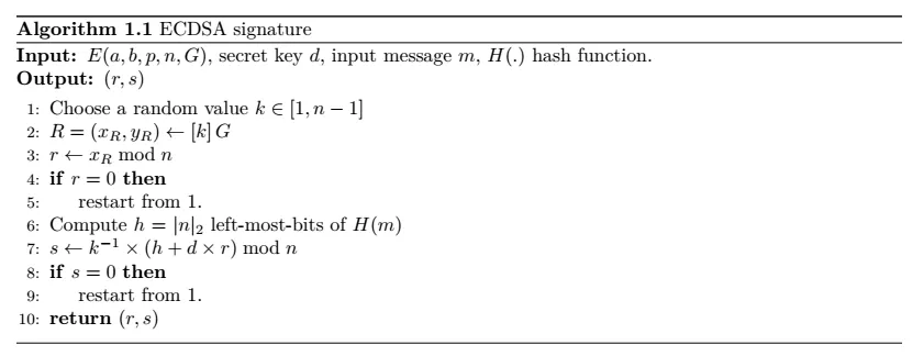 ecdsa_algo.png