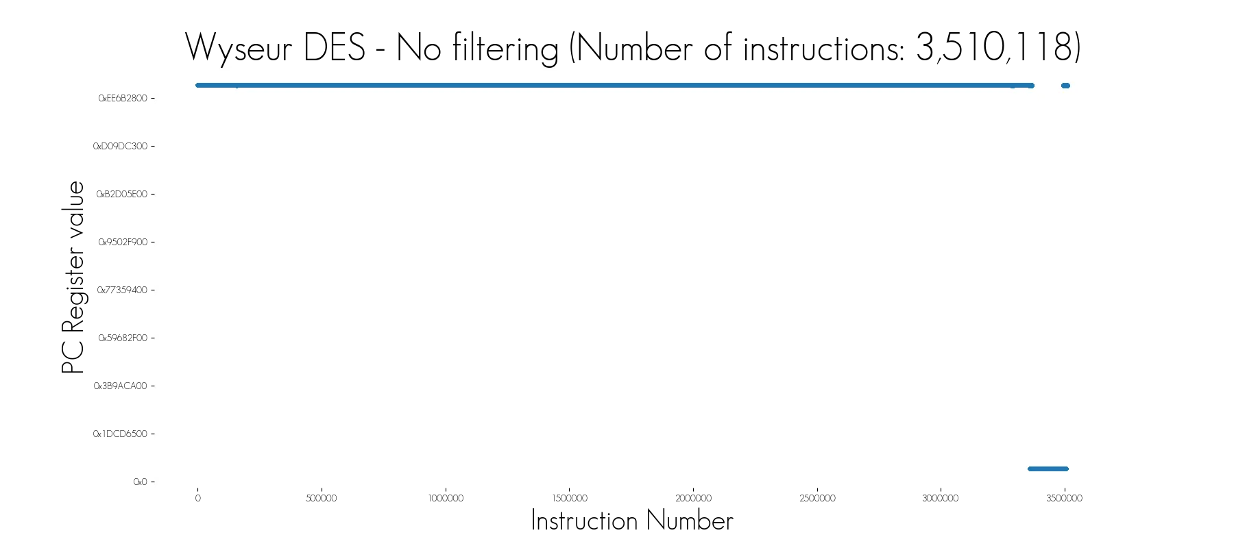 trace_all.png