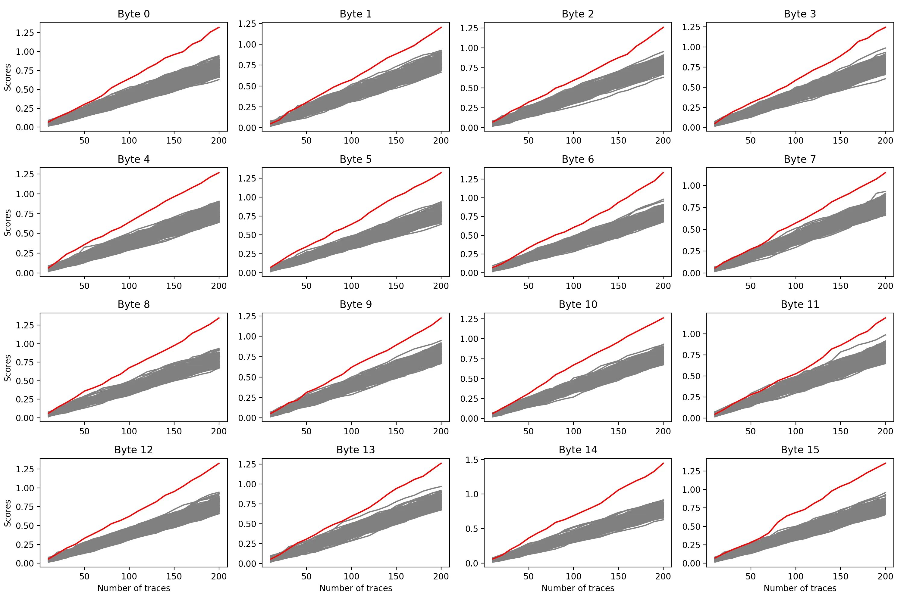 scores.png
