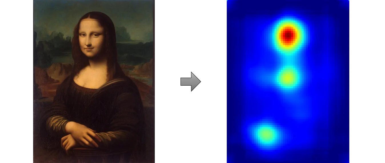 ches2019_post_saliency.png
