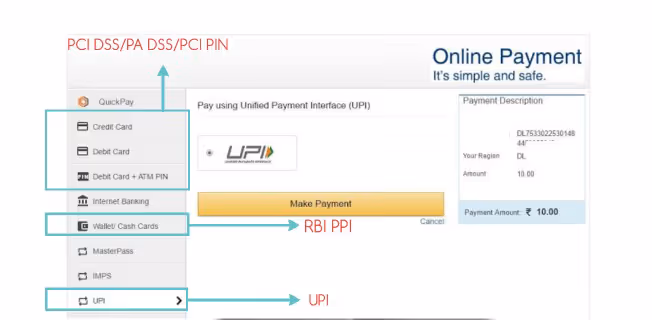 PCI-DSS-Standards-for-India-Digital-Payment-Modes-image