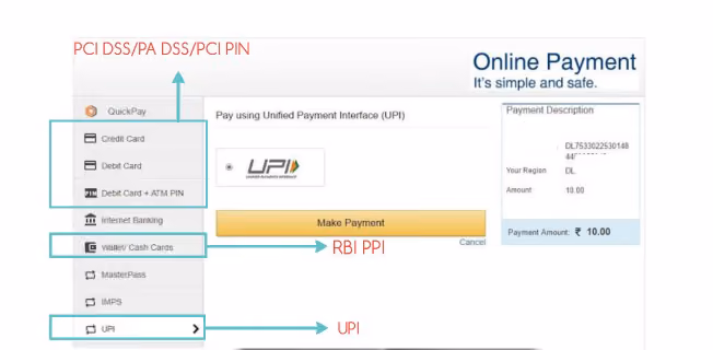 PCI-DSS-Standards-for-India-Digital-Payment-Modes-image