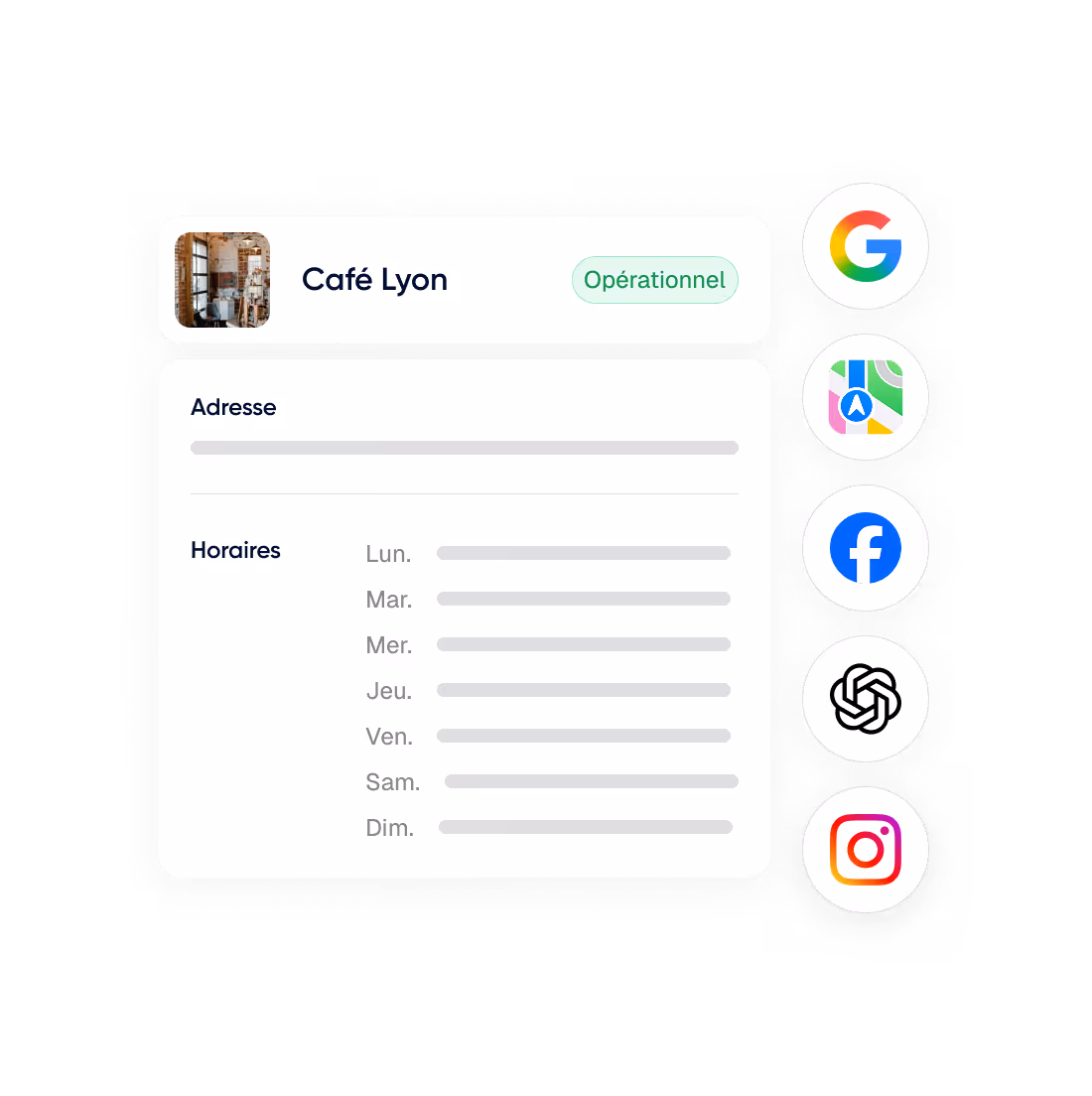 Carte d'information pour Café Lyon avec statut opérationnel, adresse, horaires de lundi à dimanche, icônes des applications Google, Apple Maps, Facebook, ChatGPT et Instagram.