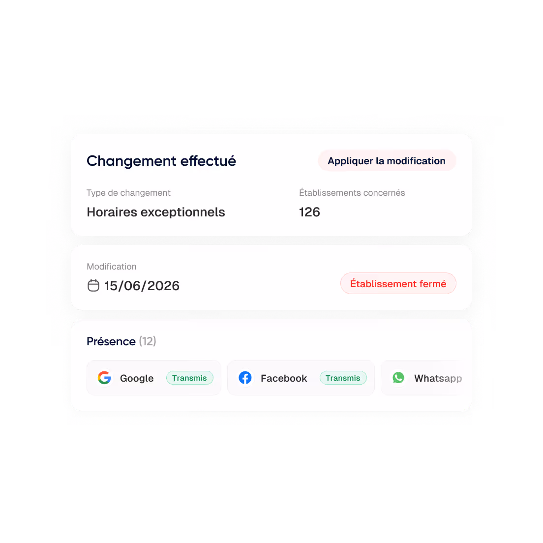 Notification de changement avec horaires exceptionnels affectant 126 établissements, date de modification 15 juin 2026, établissement fermé, diffusion sur Google et Facebook.
