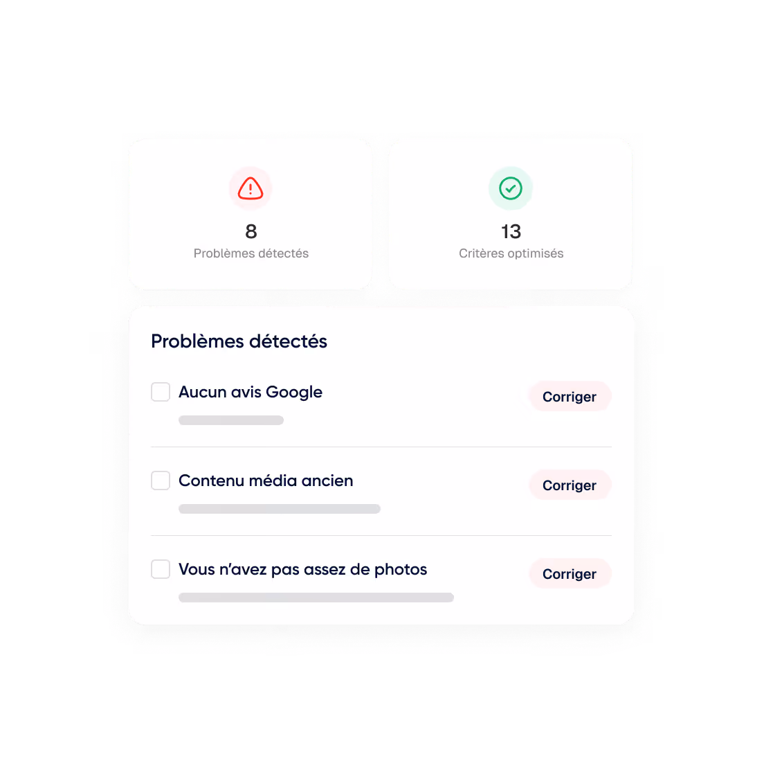 Tableau affichant 8 problèmes détectés et 13 critères optimisés, avec des options pour corriger les problèmes comme aucun avis Google, contenu média ancien, et pas assez de photos.