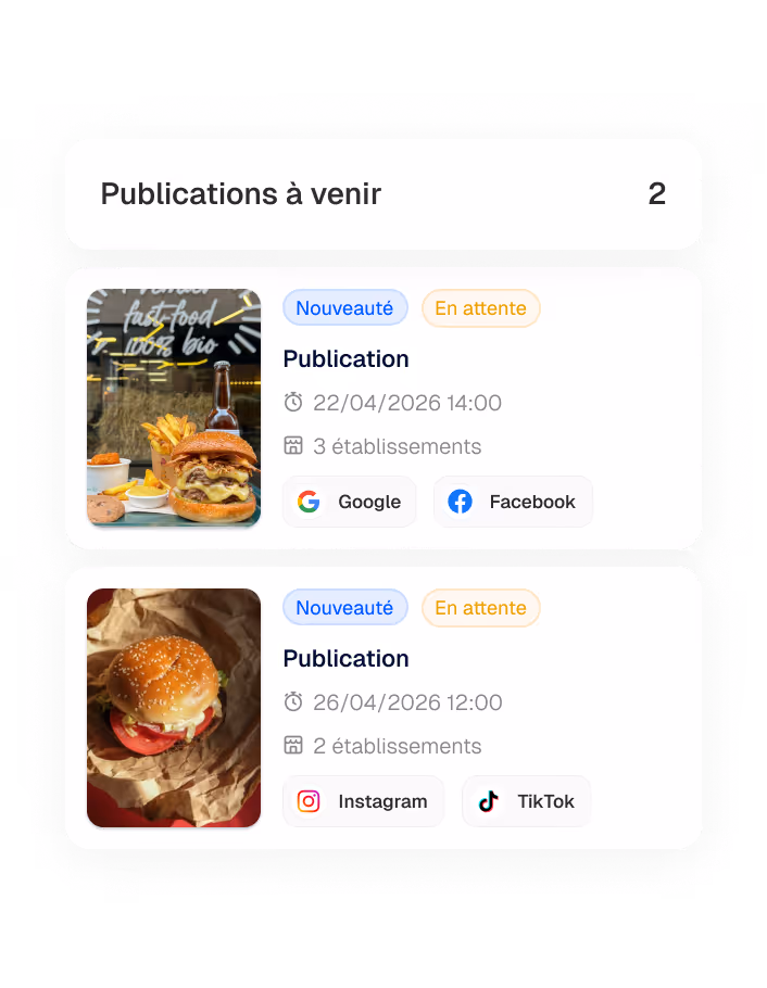 Interface montrant deux publications à venir avec images de burgers : une avec frites et bouteille, prévue le 22/04/2026 pour 3 établissements, l'autre avec burger sur papier, prévue le 26/04/2026 pour 2 établissements, avec options de partage Google, Facebook, Instagram, et TikTok.