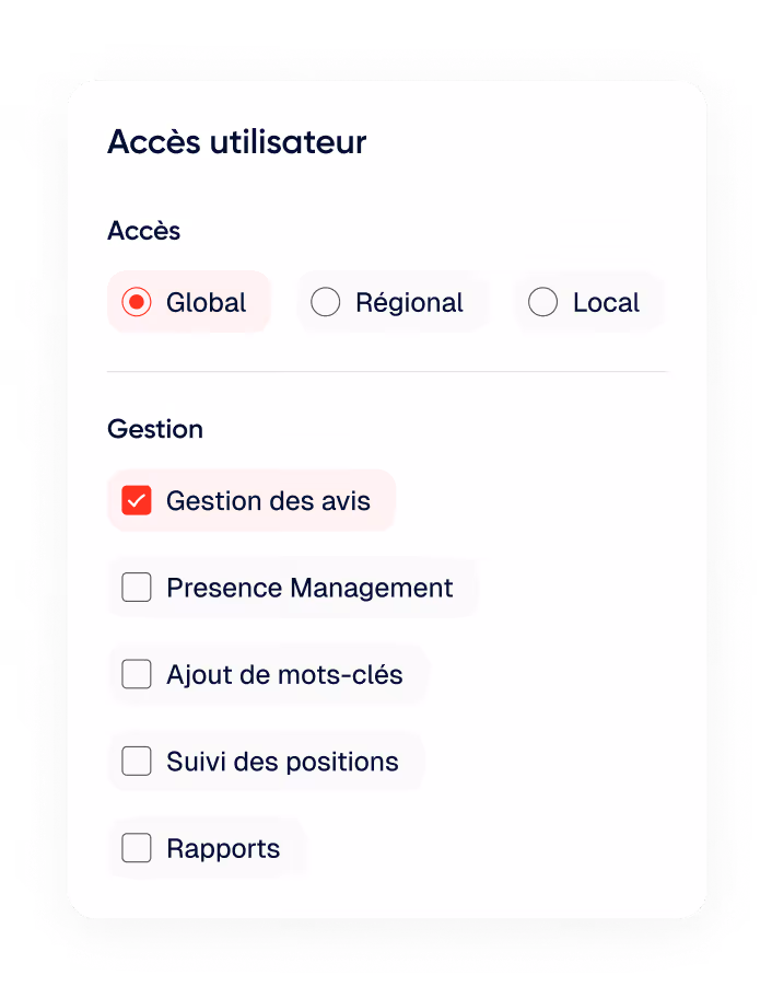 Interface d'accès utilisateur avec option sélectionnée 'Global' et case cochée 'Gestion des avis', autres options de gestion disponibles.