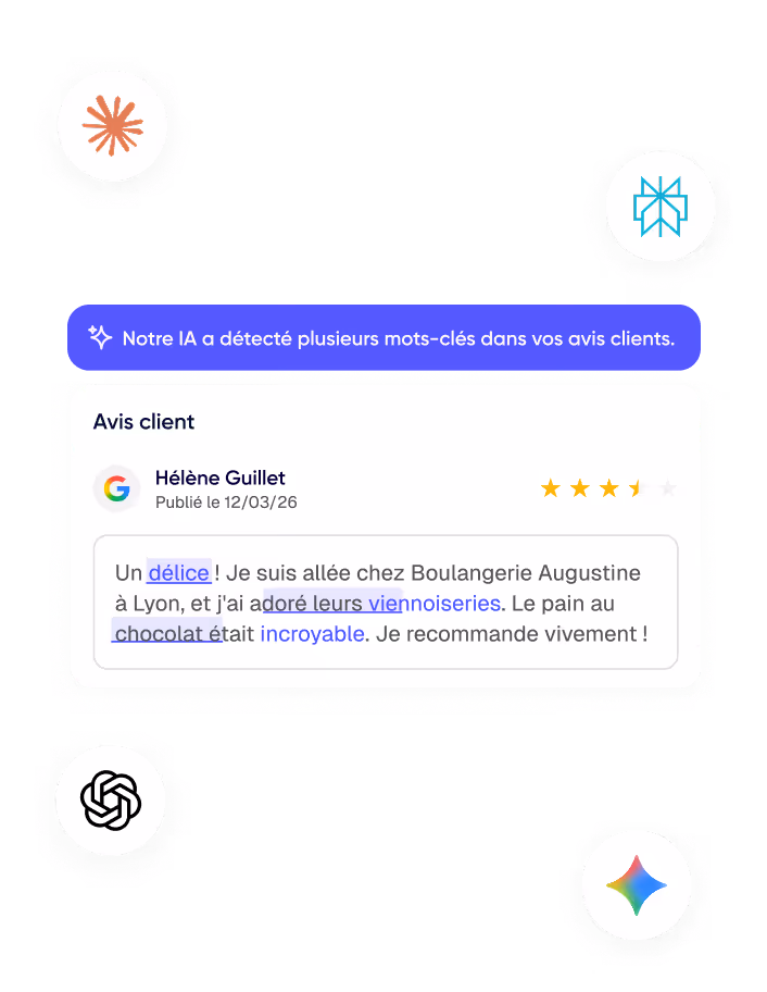 Capture d'écran d'un avis client de Hélène Guillet avec une note de 4,5 étoiles, louant la boulangerie Augustine à Lyon, suivi d'un message indiquant que l'IA a détecté plusieurs mots-clés dans les avis clients.