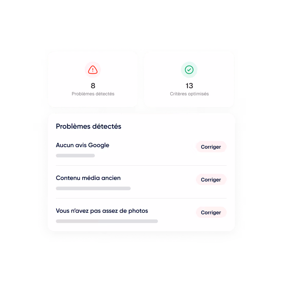 Tableau affichant 8 problèmes détectés et 13 critères optimisés, avec une liste de problèmes à corriger dont aucun avis Google, contenu média ancien et manque de photos.