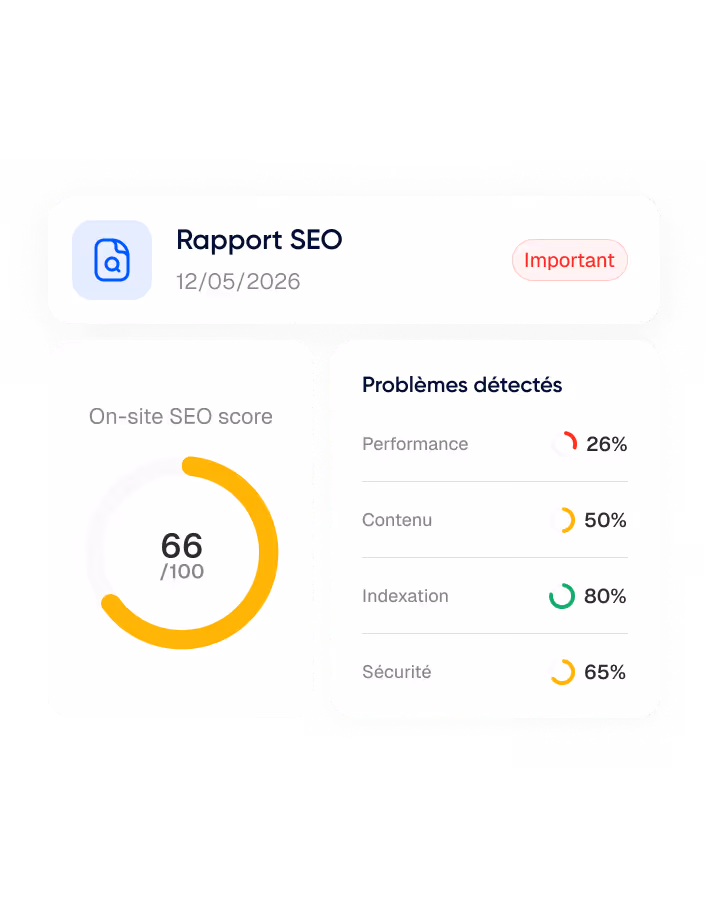 Rapport SEO daté du 12/05/2026 avec un score SEO sur site de 66 sur 100 et des problèmes détectés : performance 26%, contenu 50%, indexation 80%, sécurité 65%.