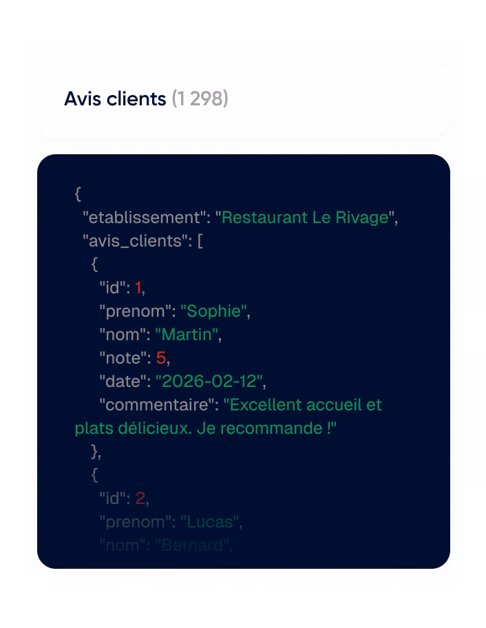 Extrait de code JSON affichant les avis clients du Restaurant Le Rivage, avec un avis positif de Sophie Martin datant du 12 février 2026.