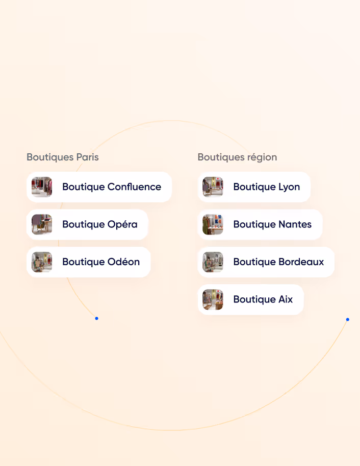 Liste des boutiques en France, avec trois boutiques à Paris : Boutique Confluence, Boutique Opéra, Boutique Odéon, et quatre boutiques en région : Boutique Lyon, Boutique Nantes, Boutique Bordeaux, Boutique Aix.