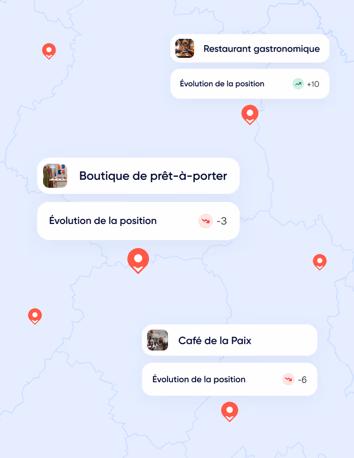 Carte stylisée avec des repères de localisation pour un restaurant gastronomique (+10), une boutique de prêt-à-porter (-3) et un café de la Paix (-6), indiquant l'évolution de leur position.
