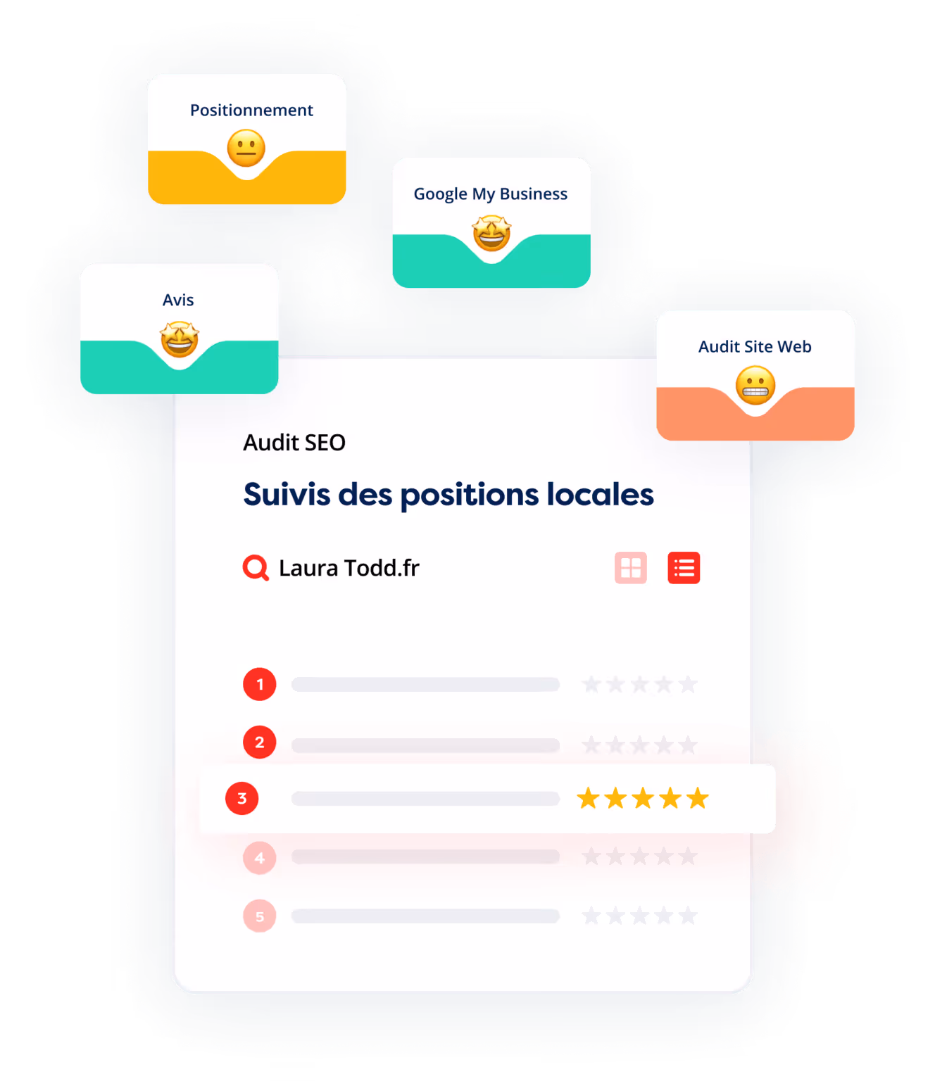 Tableau de suivi SEO des positions locales pour Laura Todd.fr, avec avis 5 étoiles en position 3 et étiquettes pour Positionnement, Google My Business, Avis, et Audit Site Web.