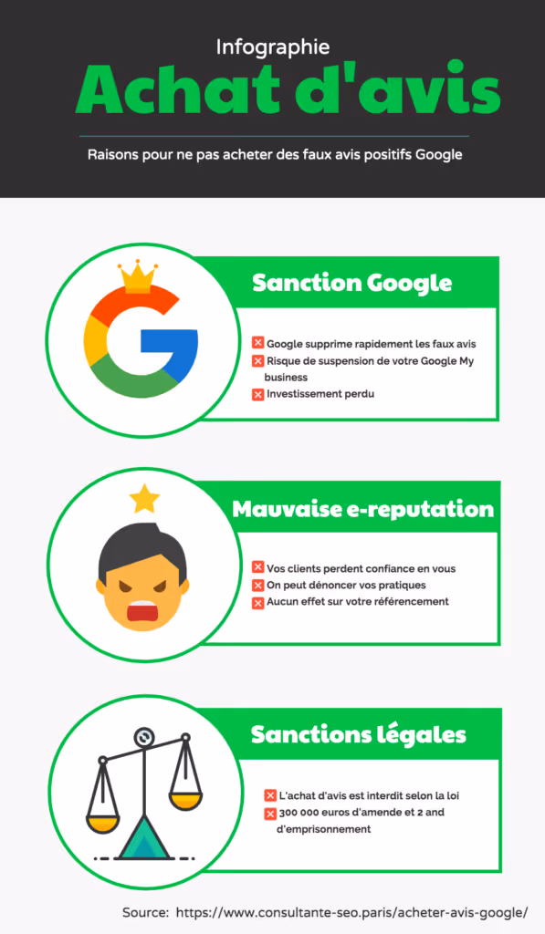 infographie