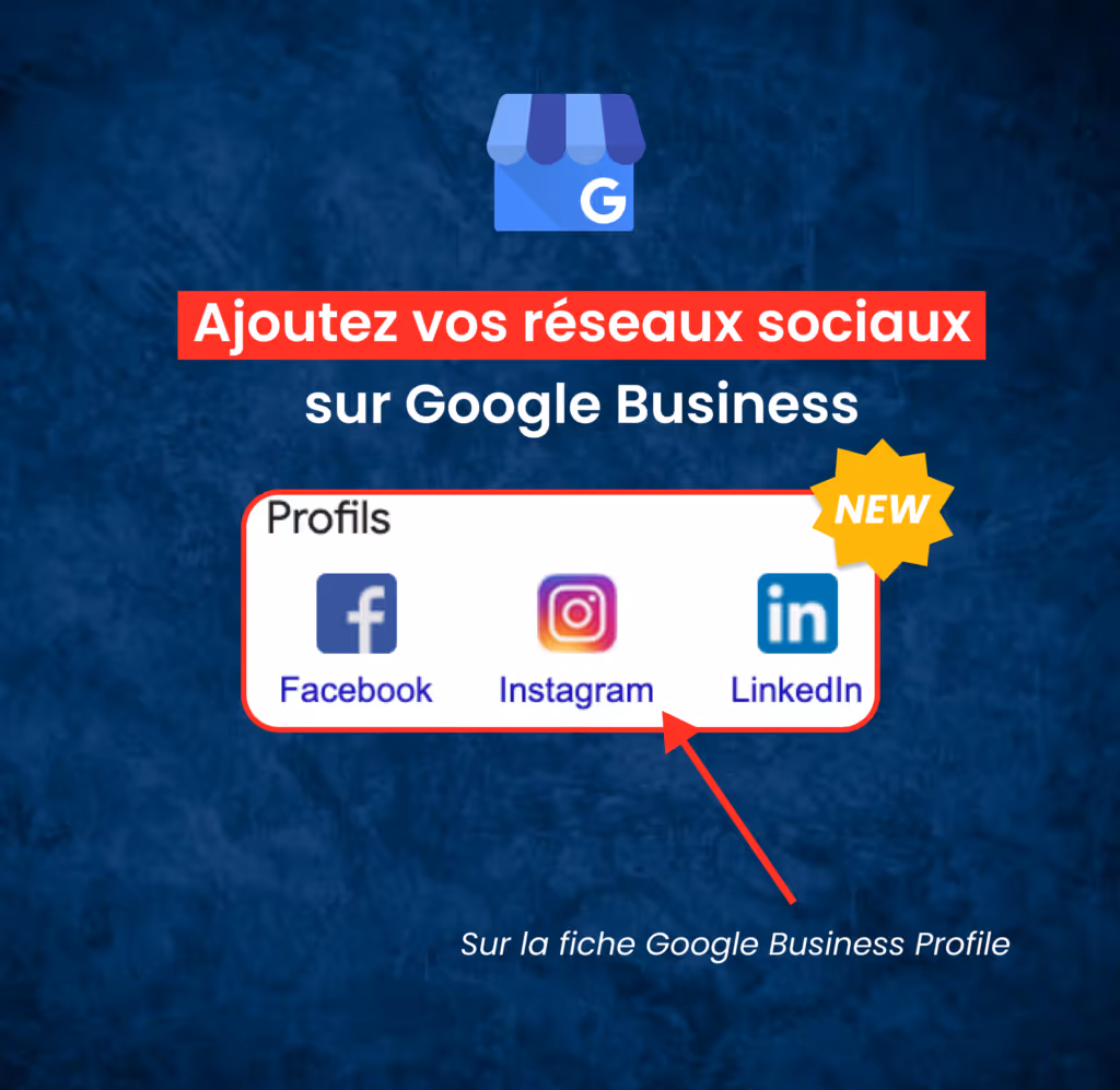 réseaux sociaux sur Google Business Profile
