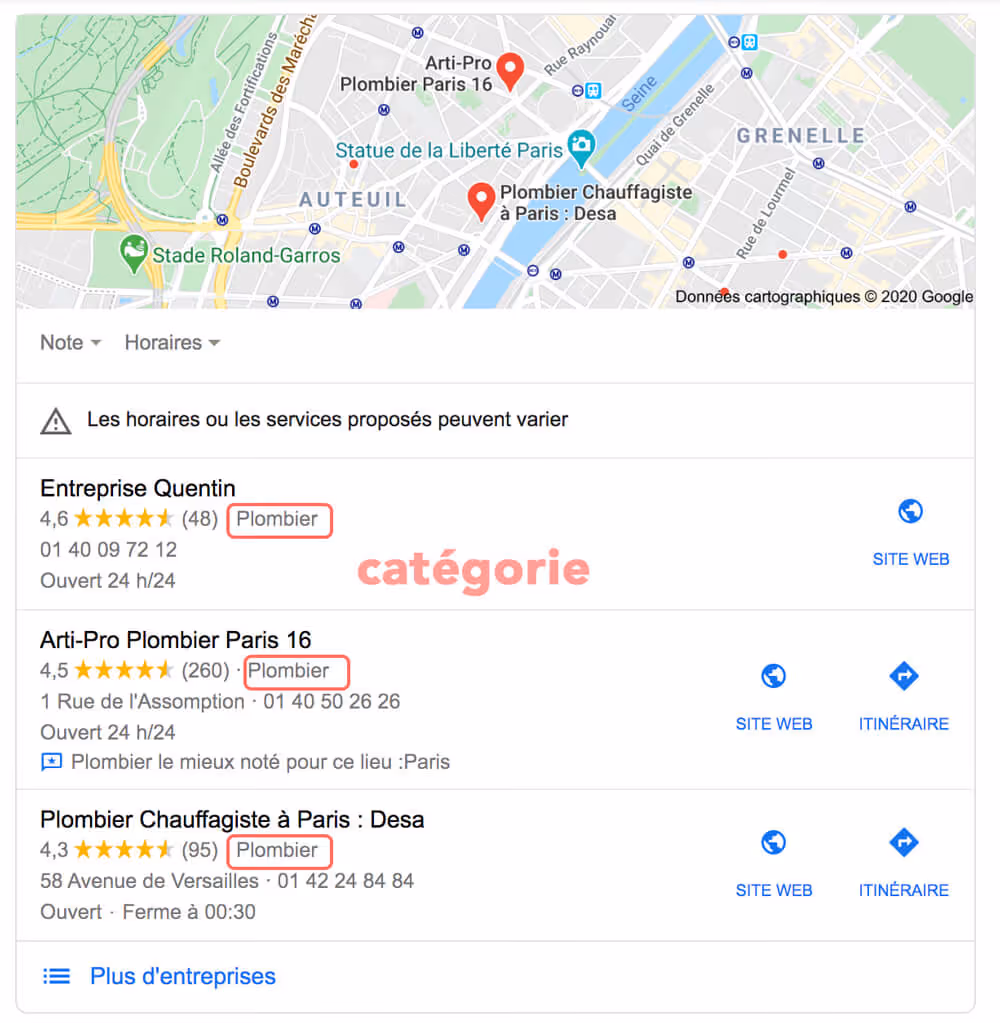 catégorie