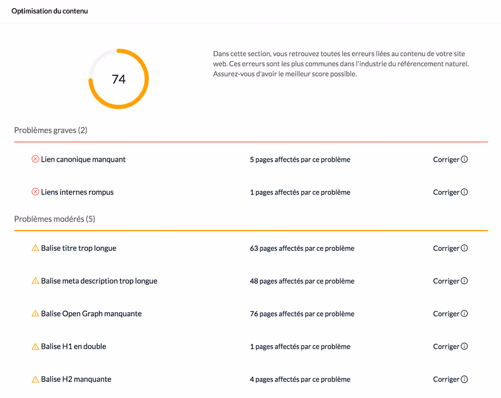 Audit SEO site