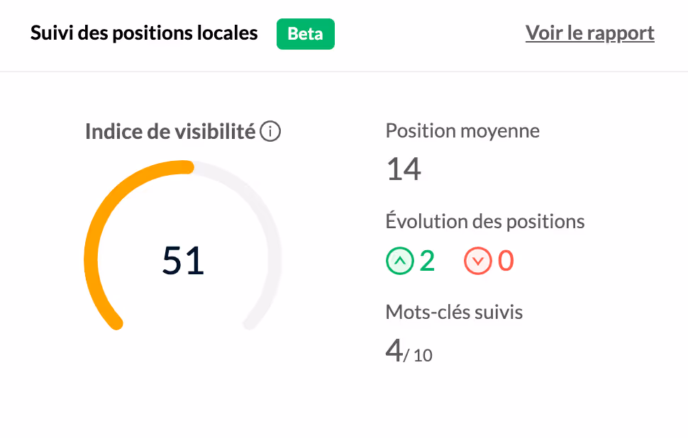 suivi position locale