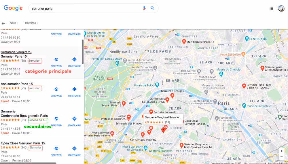 catégories principales et secondaires