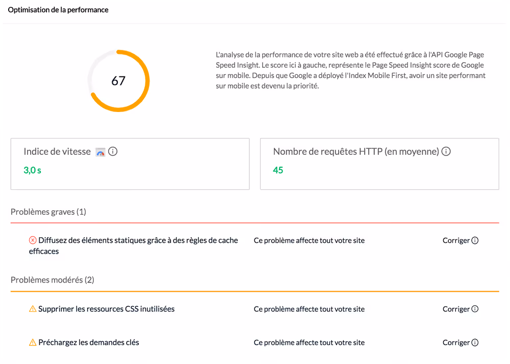temps de chargement site web localisé