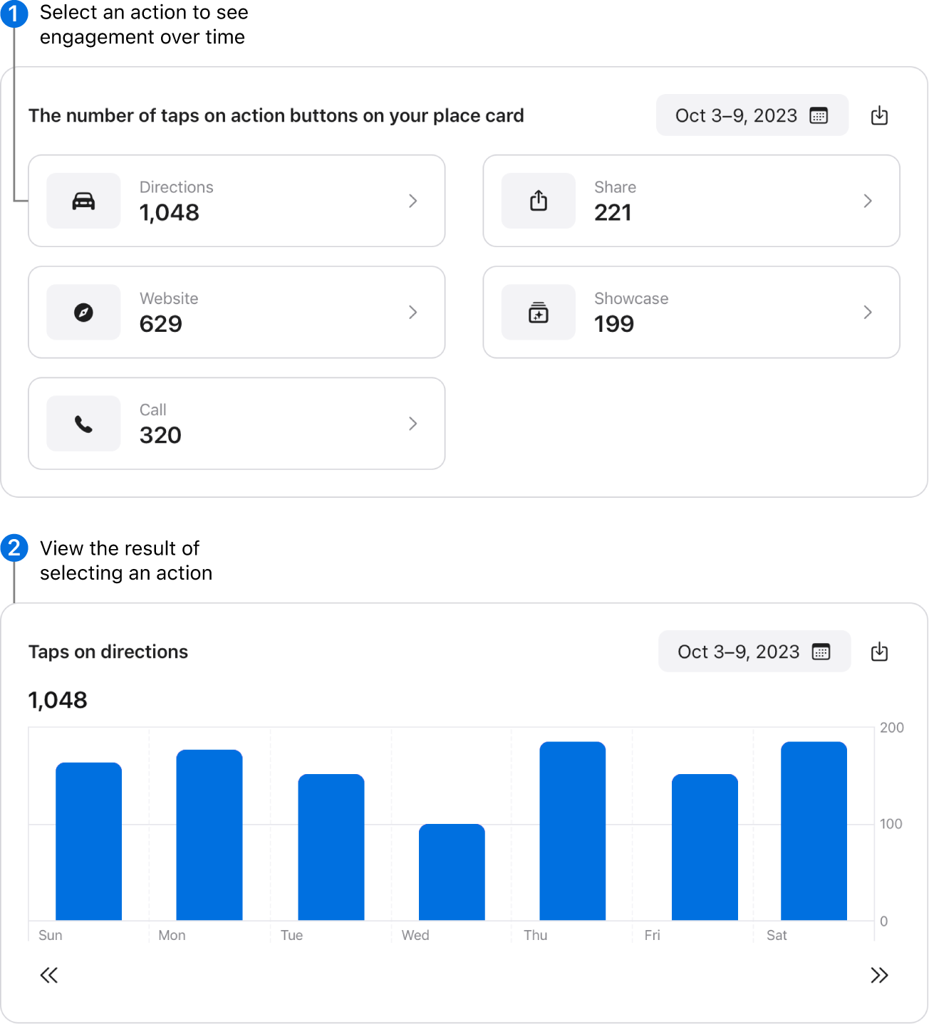 action clients apple business connect