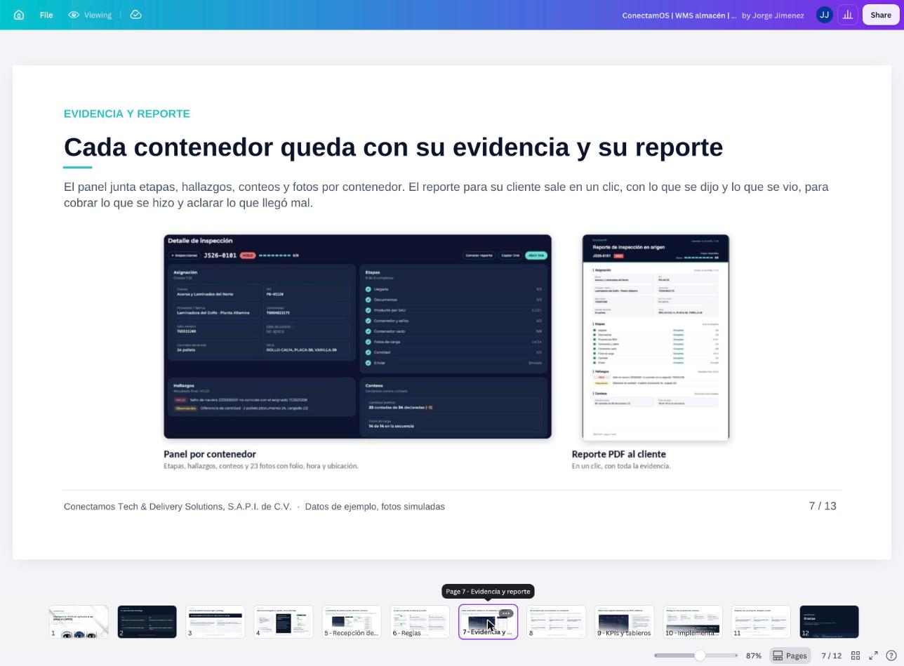 Panel de inspección por contenedor de ConectamOS WMS con etapas, hallazgos y conteos