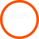 Quant algo trading bot BTC ETH track-record