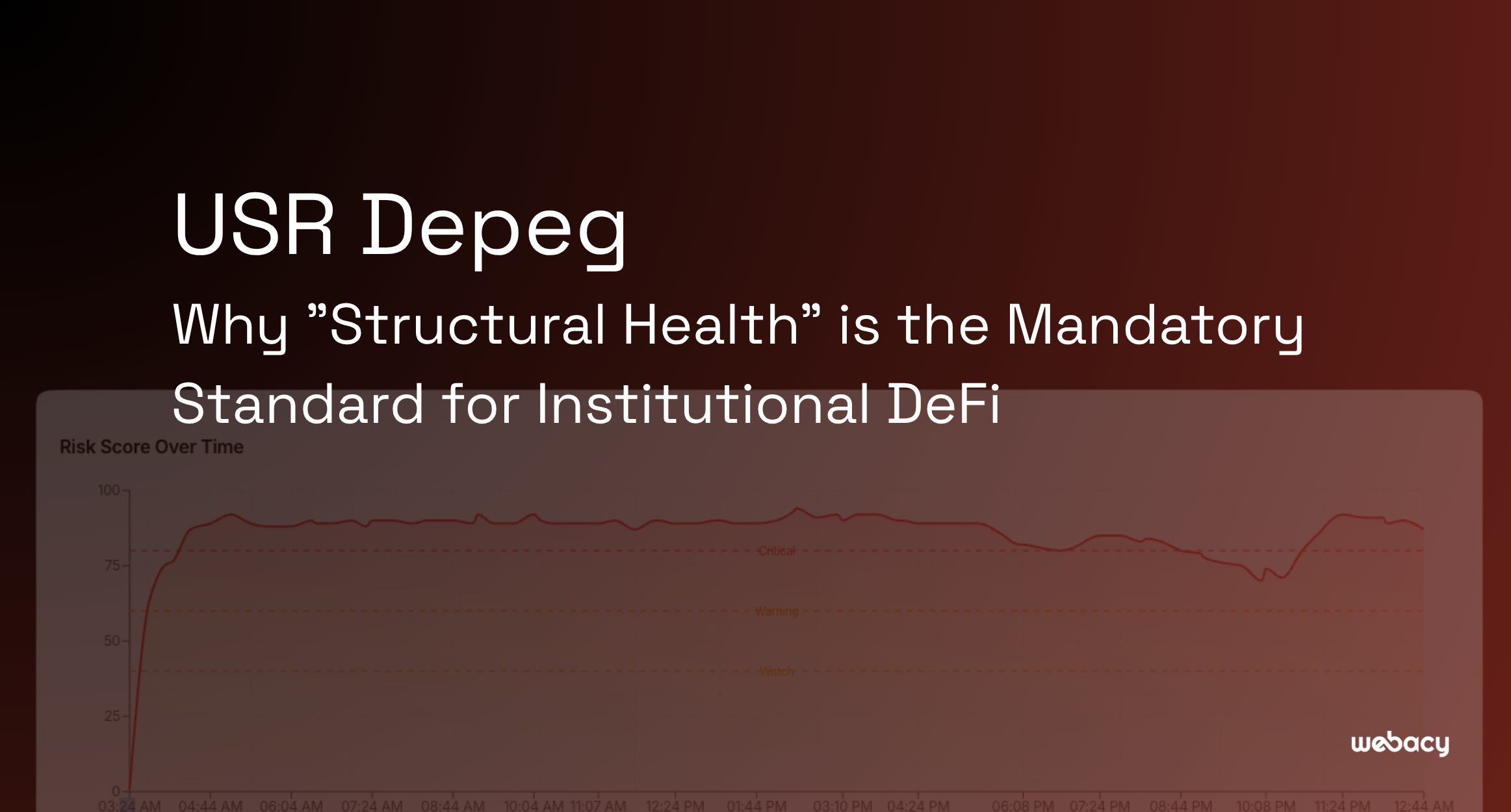 USR Depeg: Why "Structural Health" is the Mandatory Standard for Institutional DeFi