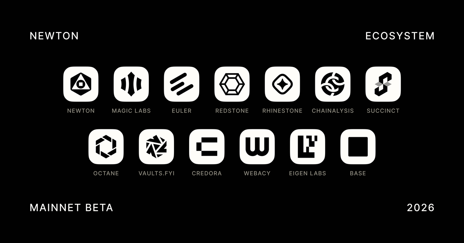 Making Real-Time Asset Integrity Enforceable With Newton VaultKit