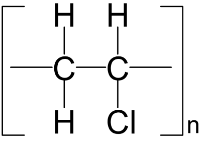Illustration of polyvinyl chloride material used in baby product safety education.