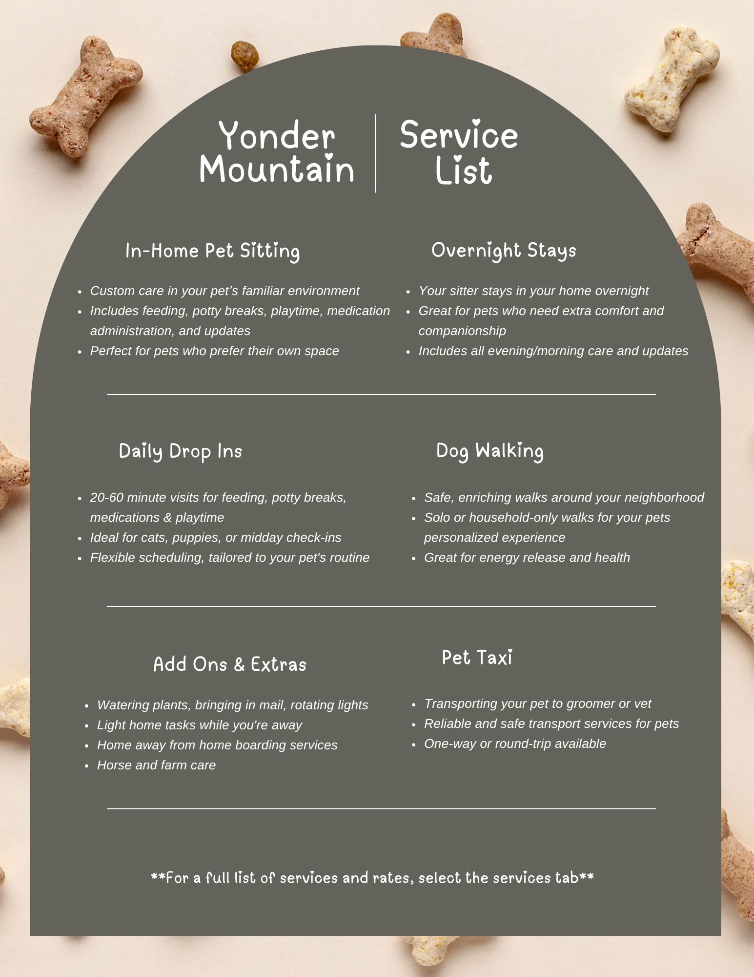 Yonder Mountain Service List